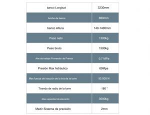 SISTEMA DE REPARACIÓN DE COLISIONES MCR401